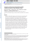 Cover page: Comparison of knee injury threshold during tibial compression based on limb orientation in mice.