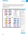 Cover page: iPSC-based modeling of preeclampsia identifies epigenetic defects in extravillous trophoblast differentiation