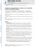 Cover page: Comparison of perinatal factors in deletion versus uniparental disomy in Prader–Willi syndrome