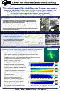 Cover page: Networked Aquatic Microbial Observing Systems: An Overview