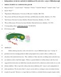 Cover page: Independence of Nitrate and Nitrite Inhibition of Desulfovibrio vulgaris Hildenborough and Use of Nitrite as a Substrate for Growth