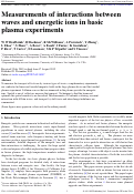 Cover page: Measurements of interactions between waves and energetic ions in basic plasma experiments