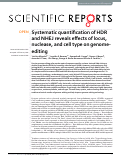 Cover page: Systematic quantification of HDR and NHEJ reveals effects of locus, nuclease, and cell type on genome-editing.