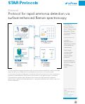 Cover page: Protocol for rapid ammonia detection via surface-enhanced Raman spectroscopy.