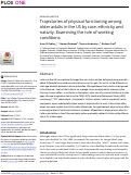 Cover page: Trajectories of physical functioning among older adults in the US by race, ethnicity and nativity: Examining the role of working conditions