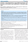 Cover page: Gremlin is overexpressed in lung adenocarcinoma and increases cell growth and proliferation in normal lung cells.