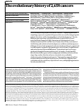 Cover page: The evolutionary history of 2,658 cancers