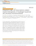 Cover page: Integrated single-cell transcriptome analysis reveals heterogeneity of esophageal squamous cell carcinoma microenvironment