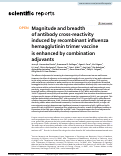 Cover page: Magnitude and breadth of antibody cross-reactivity induced by recombinant influenza hemagglutinin trimer vaccine is enhanced by combination adjuvants