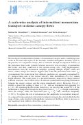 Cover page: A scale-wise analysis of intermittent momentum transport in dense canopy flows