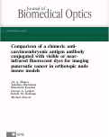 Cover page: Comparison of a chimeric anti-carcinoembryonic antigen antibody conjugated with visible or near-infrared fluorescent dyes for imaging pancreatic cancer in orthotopic nude mouse models