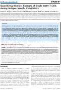 Cover page: Quantifying Biomass Changes of Single CD8+ T Cells during Antigen Specific Cytotoxicity