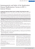 Cover page: Immunogenicity and Safety of the Quadrivalent Human Papillomavirus Vaccine in HIV-1–Infected Women