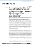 Cover page: The morphological and chemical properties of fine roots respond to nitrogen addition in a temperate Schrenk’s spruce (Picea schrenkiana) forest