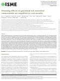 Cover page: Warming effects on grassland soil microbial communities are amplified in cool months