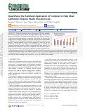 Cover page: Quantifying the Farmland Application of Compost to Help Meet California’s Organic Waste Diversion Law