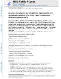 Cover page: Accuracy, repeatability, and interplatform reproducibility of T1 quantification methods used for DCE‐MRI: Results from a multicenter phantom study