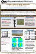 Cover page: Networked Sensing of Nitrate in Support of Groundwater Quality Protection