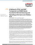 Cover page: A Network of SLC and ABC Transporter and DME Genes Involved in Remote Sensing and Signaling in the Gut-Liver-Kidney Axis