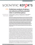 Cover page: Preliminary analysis of salivary microbiome and their potential roles in oral lichen planus