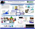 Cover page: Annotation of Eukaryotic Genomes