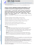 Cover page: Analysis of tumor-infiltrating CD103 resident memory T-cell content in recurrent laryngeal squamous cell carcinoma