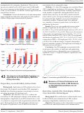 Cover page: The Impact of a Social Media Campaign on Applications for an Emergency Medicine Acting Internship