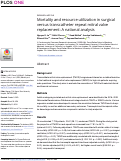 Cover page: Mortality and resource utilization in surgical versus transcatheter repeat mitral valve replacement: A national analysis.