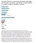 Cover page: Snowmelt controls on concentration‐discharge relationships and the balance of oxidative and acid‐base weathering fluxes in an alpine catchment, East River, Colorado