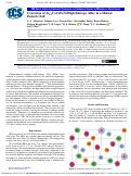 Cover page: Corrosion of Al0.1CoCrFeNi High Entropy Alloy in a Molten Eutectic Salt