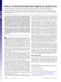 Cover page: Drivers of bacterial β-diversity depend on spatial scale