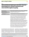 Cover page: Mitochondrial haplotype and mito-nuclear matching drive somatic mutation and selection throughout ageing.