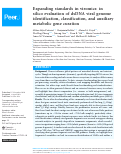 Cover page: Expanding standards in viromics: in silico evaluation of dsDNA viral genome identification, classification, and auxiliary metabolic gene curation