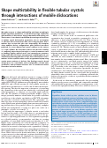 Cover page: Shape multistability in flexible tubular crystals through interactions of mobile dislocations.