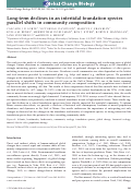 Cover page: Long‐term declines in an intertidal foundation species parallel shifts in community composition
