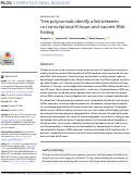 Cover page: Tree polynomials identify a link between co-transcriptional R-loops and nascent RNA folding