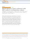 Cover page: Rational approach to guest confinement inside MOF cavities for low-temperature catalysis