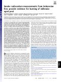 Cover page: Smoke radiocarbon measurements from Indonesian fires provide evidence for burning of millennia-aged peat.