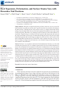 Cover page: Hoof Expansion, Deformation, and Surface Strains Vary with Horseshoe Nail Positions.