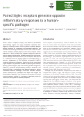 Cover page: Paired Siglec receptors generate opposite inflammatory responses to a human‐specific pathogen