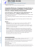 Cover page: Comparative effectiveness of angiotensin receptor blockers vs. angiotensin-converting enzyme inhibitors on cardiovascular outcomes in patients initiating peritoneal dialysis