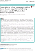 Cover page: Transcriptional cellular responses in midgut tissue of Aedes aegypti larvae following intoxication with Cry11Aa toxin from Bacillus thuringiensis