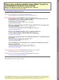 Cover page: Hypertonic perfusion inhibits intracellular Na and Ca accumulation in hypoxic myocardium