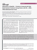 Cover page: Effectiveness of Alpelisib + Fulvestrant Compared with Real‐World Standard Treatment Among Patients with HR+, HER2–, PIK3CA‐Mutated Breast Cancer