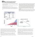 Cover page: MO345: Clinical Characteristics and Trajectory in a National Cohort of Veterans Treated With Conservative Management Versus Dialysis