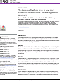 Cover page: The burden of typhoid fever in low- and middle-income countries: A meta-regression approach