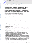 Cover page: Cellular and Clinical Analyses of Autologous Bone Marrow Aspirate Injectate for Knee Osteoarthritis: A Pilot Study.