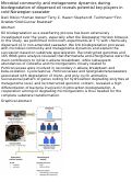 Cover page: Microbial community and metagenome dynamics during biodegradation of dispersed oil reveals potential key-players in cold Norwegian seawater