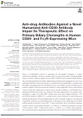 Cover page: Anti-drug Antibodies Against a Novel Humanized Anti-CD20 Antibody Impair Its Therapeutic Effect on Primary Biliary Cholangitis in Human CD20- and FcγR-Expressing Mice