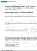 Cover page: Incidence and Timing of Cancer in HIV-Infected Individuals Following Initiation of Combination Antiretroviral Therapy